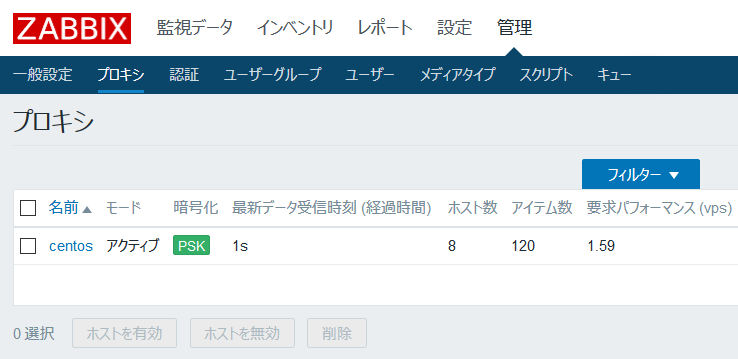 Zabbix Proxy 通信の暗号化