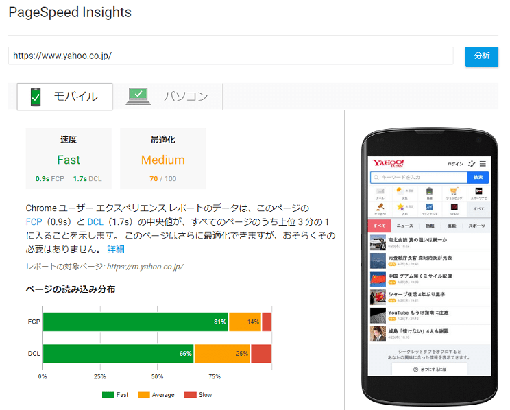 PageSpeed Insightの詳細結果