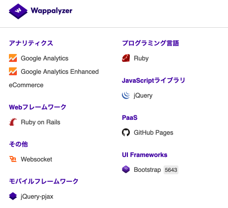 WappalyzerでGitHubを解析した結果