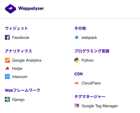 WappalyzerでLAPRASを解析した結果