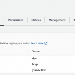 Terraform で構築した AWS リソースにタグを一括付与する方法 (default_tags)